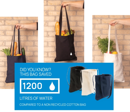 ECO promotional gifts - How do we ensure that the products are made from recycled materials?